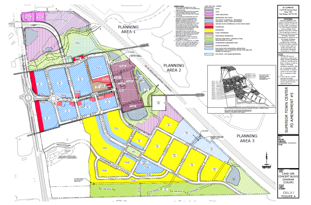 Image of black and white planning map with various areas of Superior highlighted in different colors